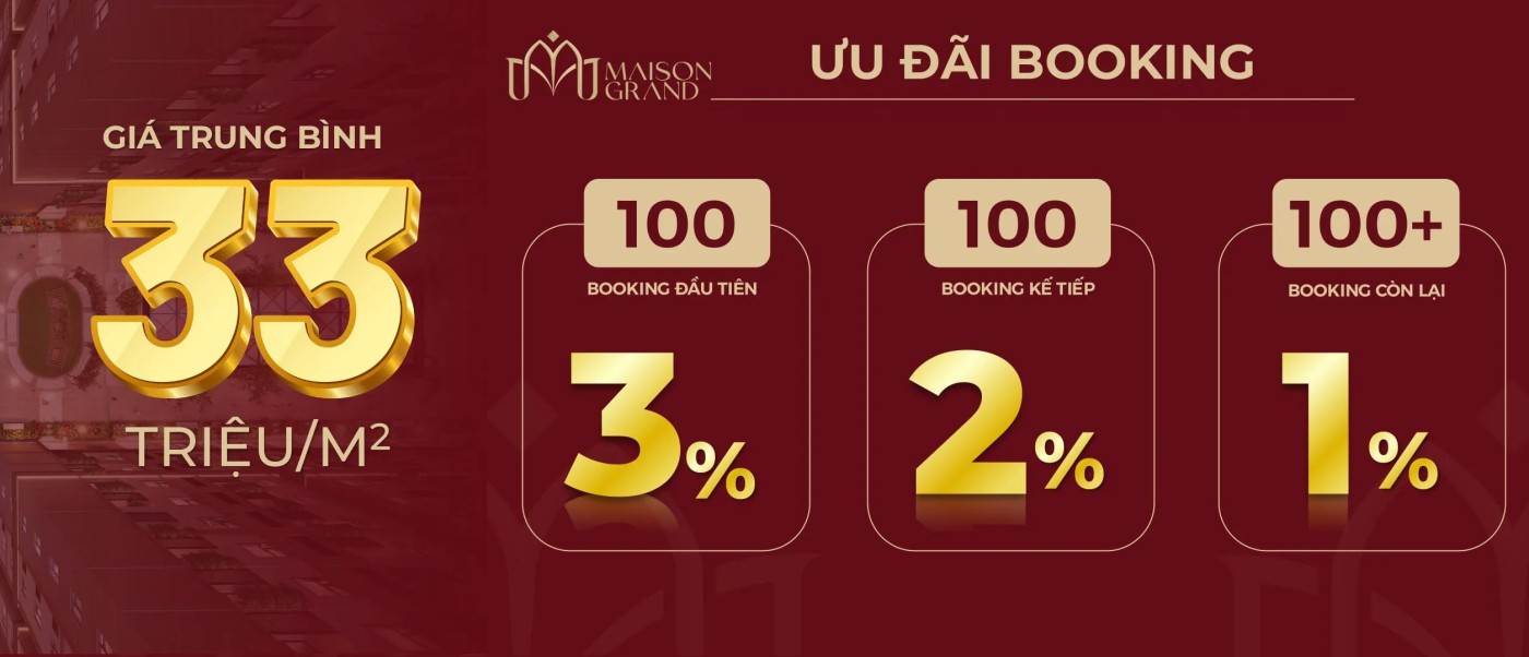 Giá bán căn hộ Maison Grand